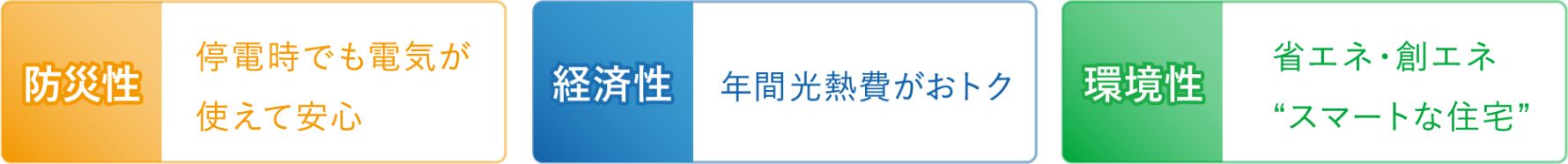 防災性・経済性・環境性