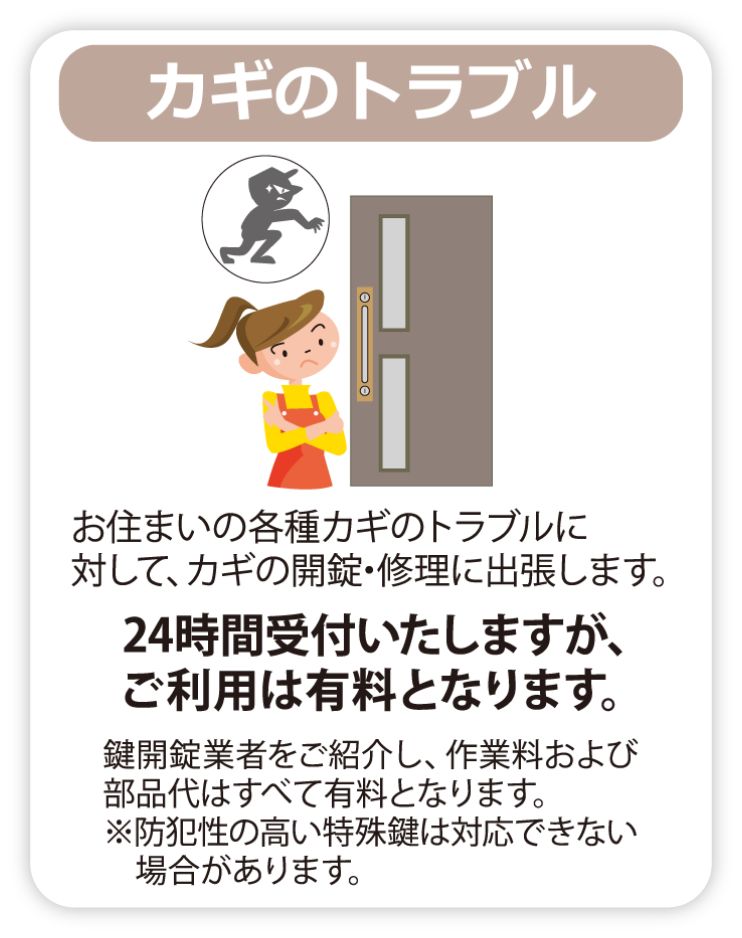カギのトラブル