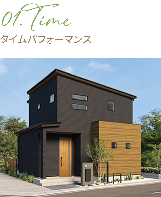 タイムパフォーマンス