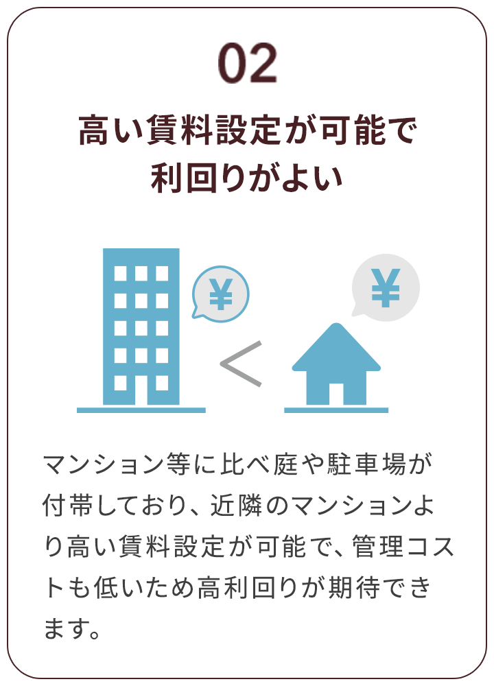 02 高い賃料設定が可能で利回りがよい