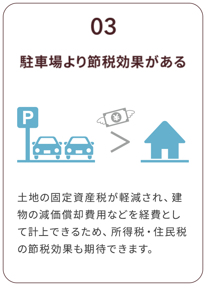03 駐車場より節税効果がある