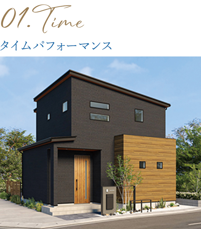 タイムパフォーマンス