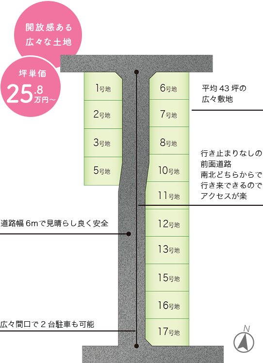 開放感ある広々な土地で優雅に過ごす、全14区画の分譲地