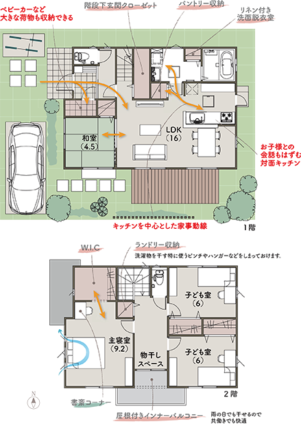 子育てしやすい家事導線を考えた住みよい家。