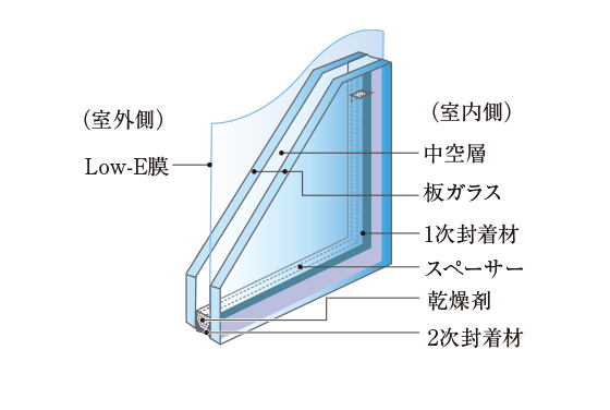 メーカー参考写真