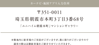 カーナビ・地図アプリ入力住所
