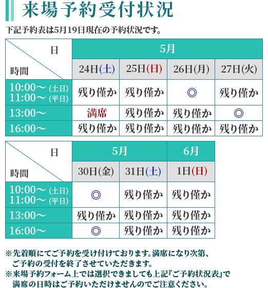 来場予約受付状況