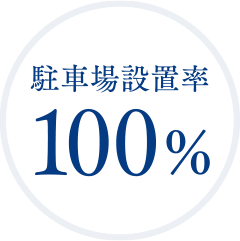 駐車場設置率100%
