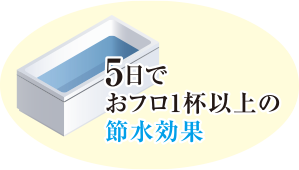 超節水ECO5トイレ