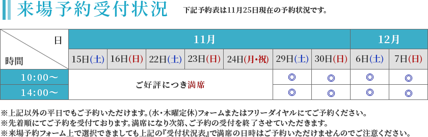来場予約受付状況