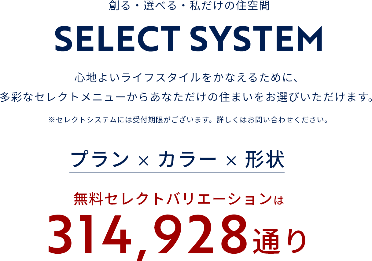 創る・選べる・私だけの住空間 SELECT SYSTEM