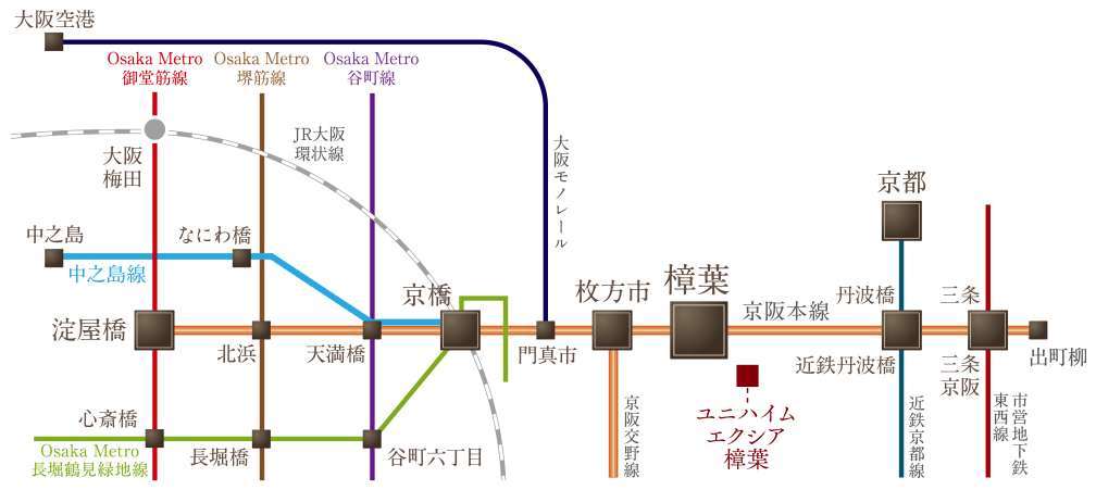 路線図