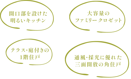 開口部を設けた明るいキッチン 大容量のファミリークロゼット テラス・庭付きの1階住戸 通風・最高に優れた三面開放の角住戸