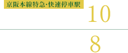 京阪本線 特急・快速停車駅「樟葉」駅徒歩10分（約780m）