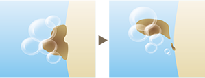 流れを落とすイメージ
