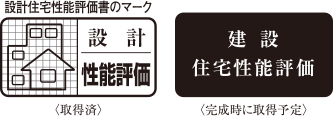 設計住宅性能評価書のマーク