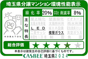 埼玉県分譲マンション環境性能表示